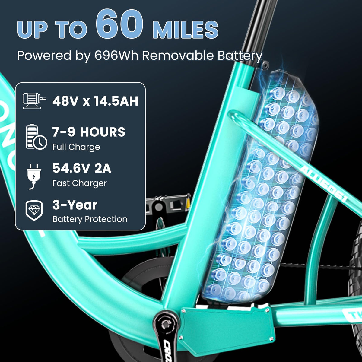 Mooncool Electric Tricycle - Best in Canada 2025