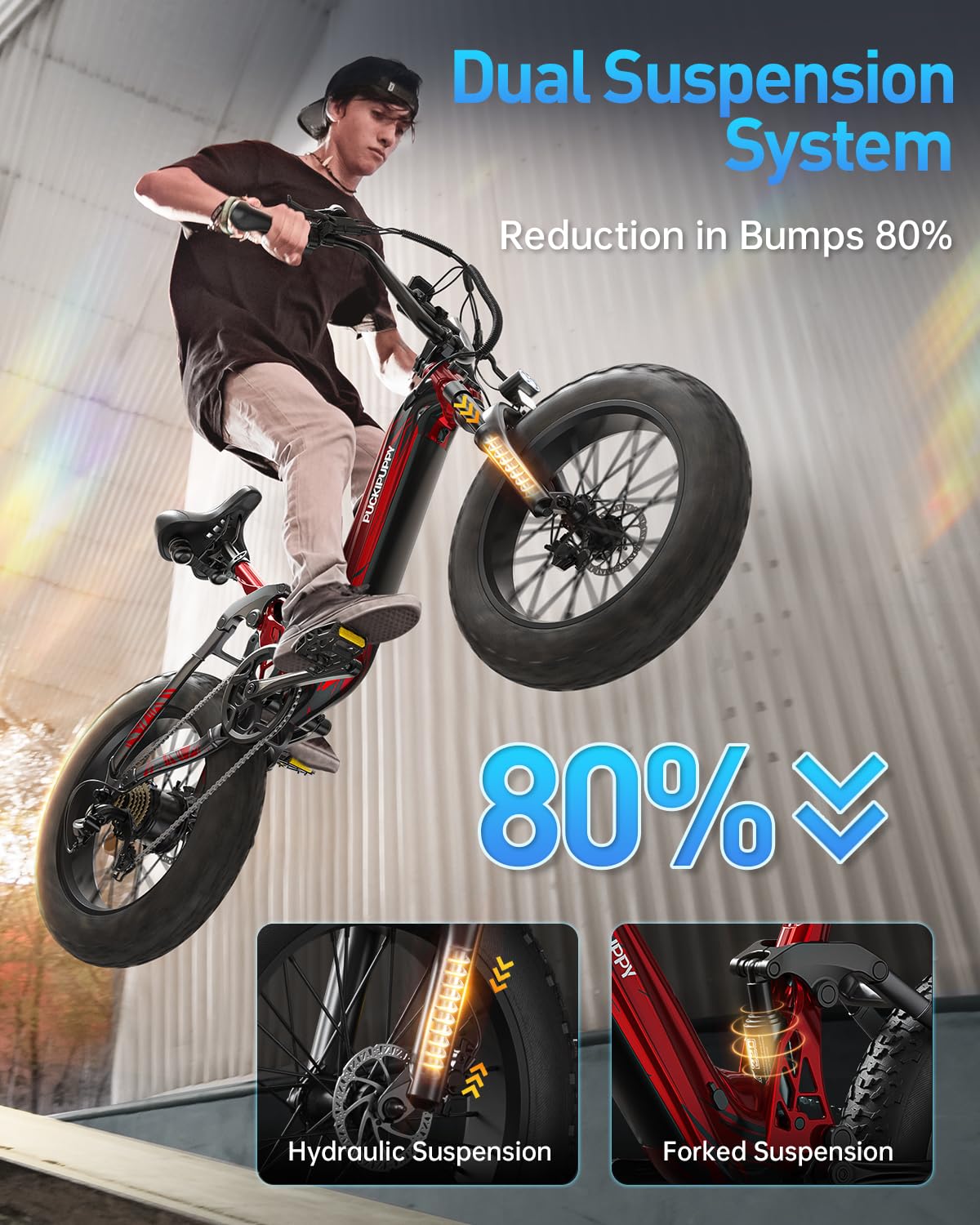 PUCKIPUPPY Corgi Ebike - Best Electric Bike Canada