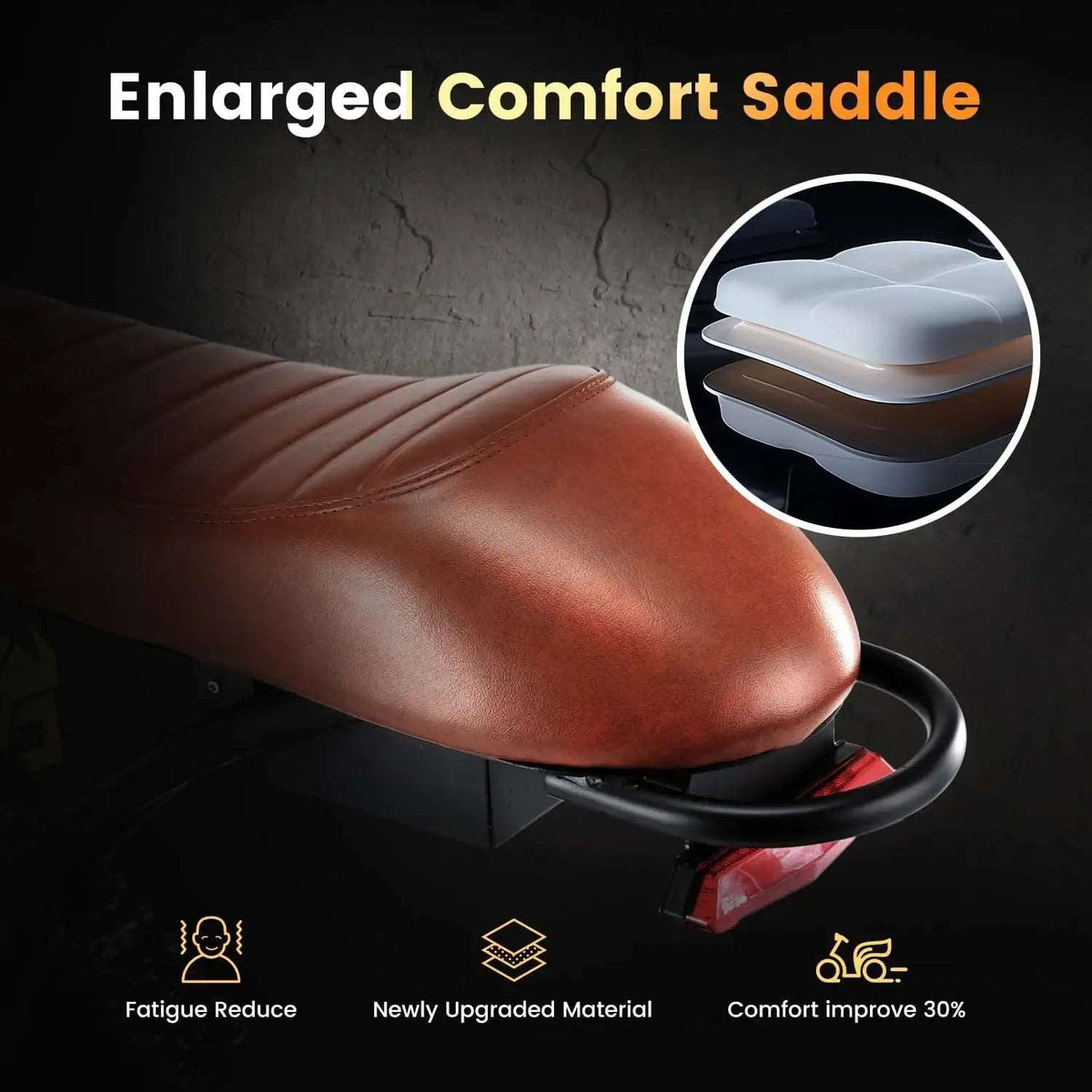 CycRun 750W Moped Style Electric Bike - Street Rides