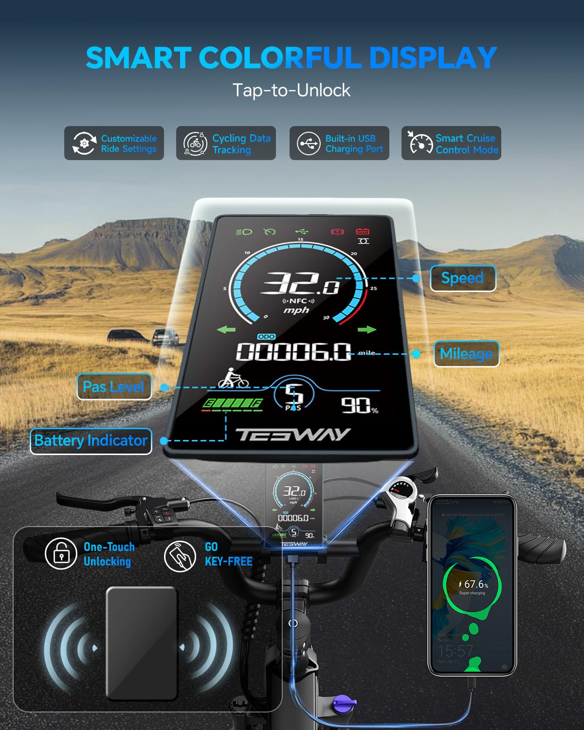TESWAY X7 AWD Dual-Motor E-Bike | Canada