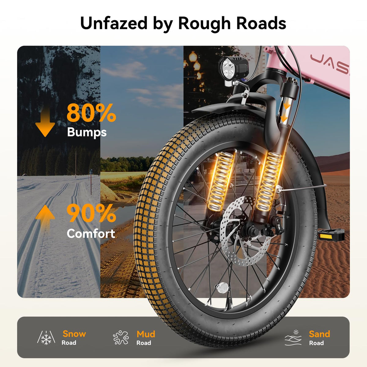 Heybike Mars 2.0 E-Bike – Fat Tire Folding Ebike Canada