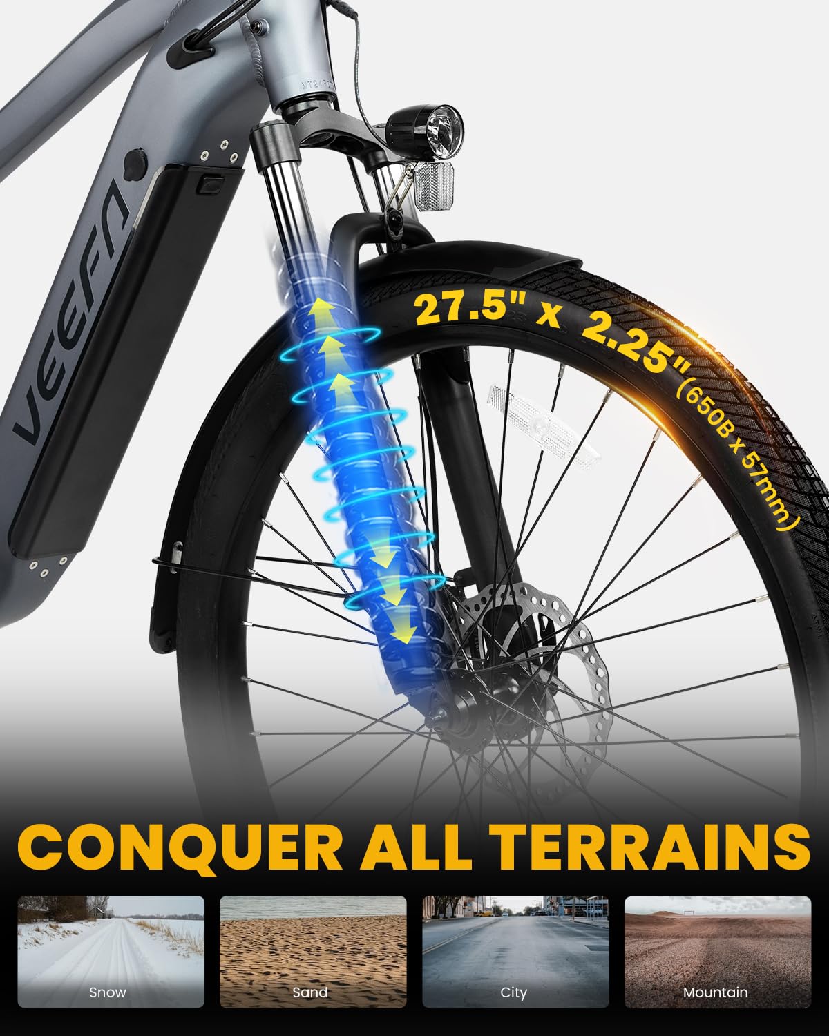 VEEFA Electric Bike for Adults 27.5” Ebike 32-38kmh Peak 1000W Motor E-Bike 128 KM Max Range by 48V Built-in Removable Battery, 5 Pedal-Assist Levels, UL 2849 Certified E Bike for Commuting