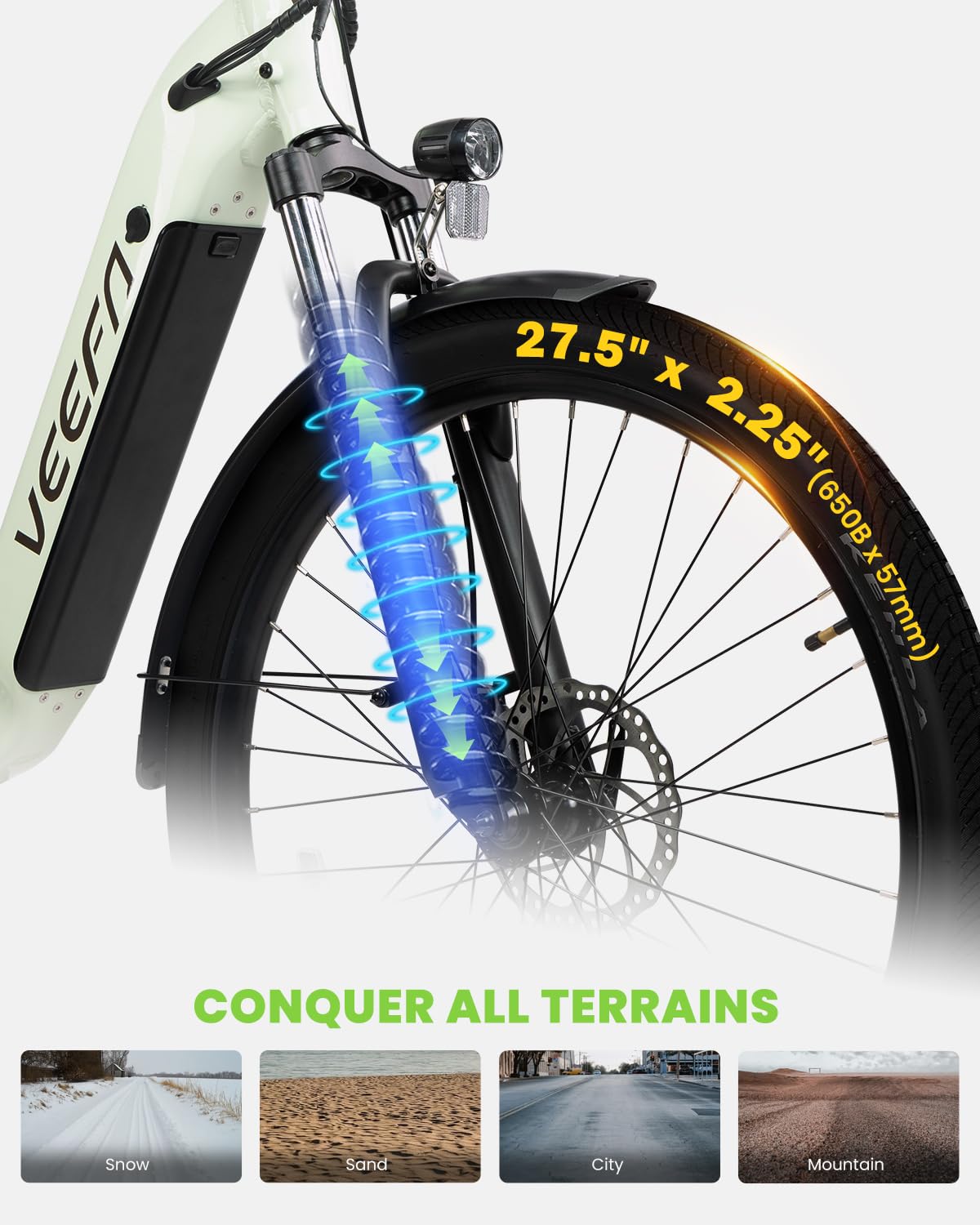 VEEFA Electric Bike for Adults 27.5” Ebike 32-38kmh Peak 1000W Motor E-Bike 128 KM Max Range by 48V Built-in Removable Battery, 5 Pedal-Assist Levels, UL 2849 Certified E Bike for Commuting