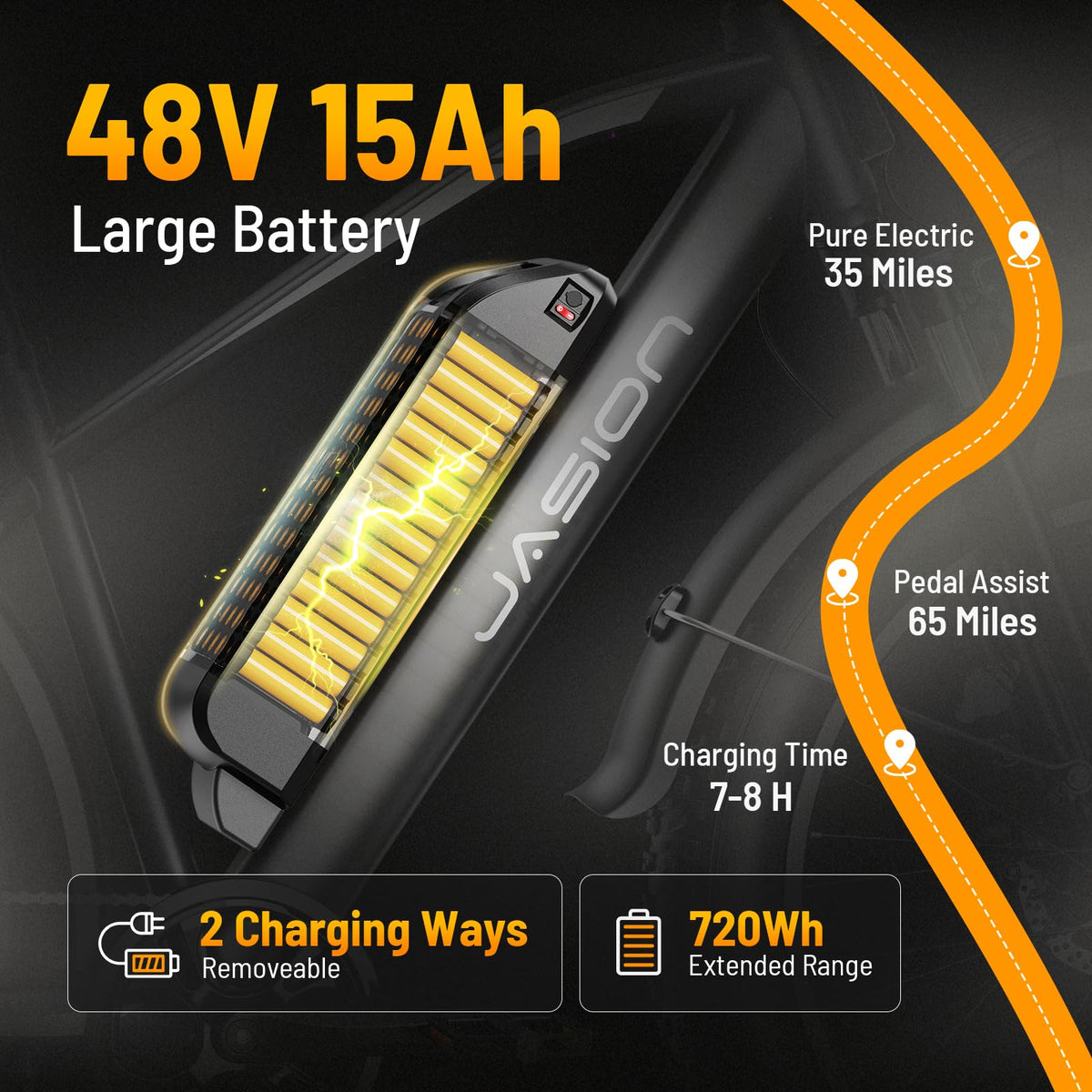 Jasion EB5 MAX Electric Bike – Fat Tire E-Bike Canada