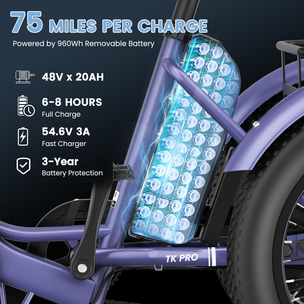 Mooncool TK1 Triciclo Eléctrico - El Mejor en Canadá