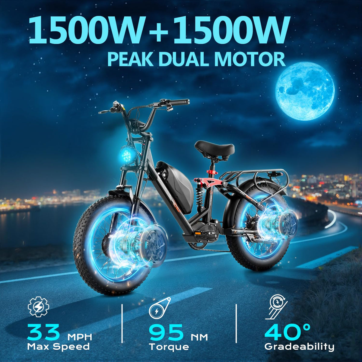 eAhora Terra 1500W Peak E-Bike Canada – Power Unleashed