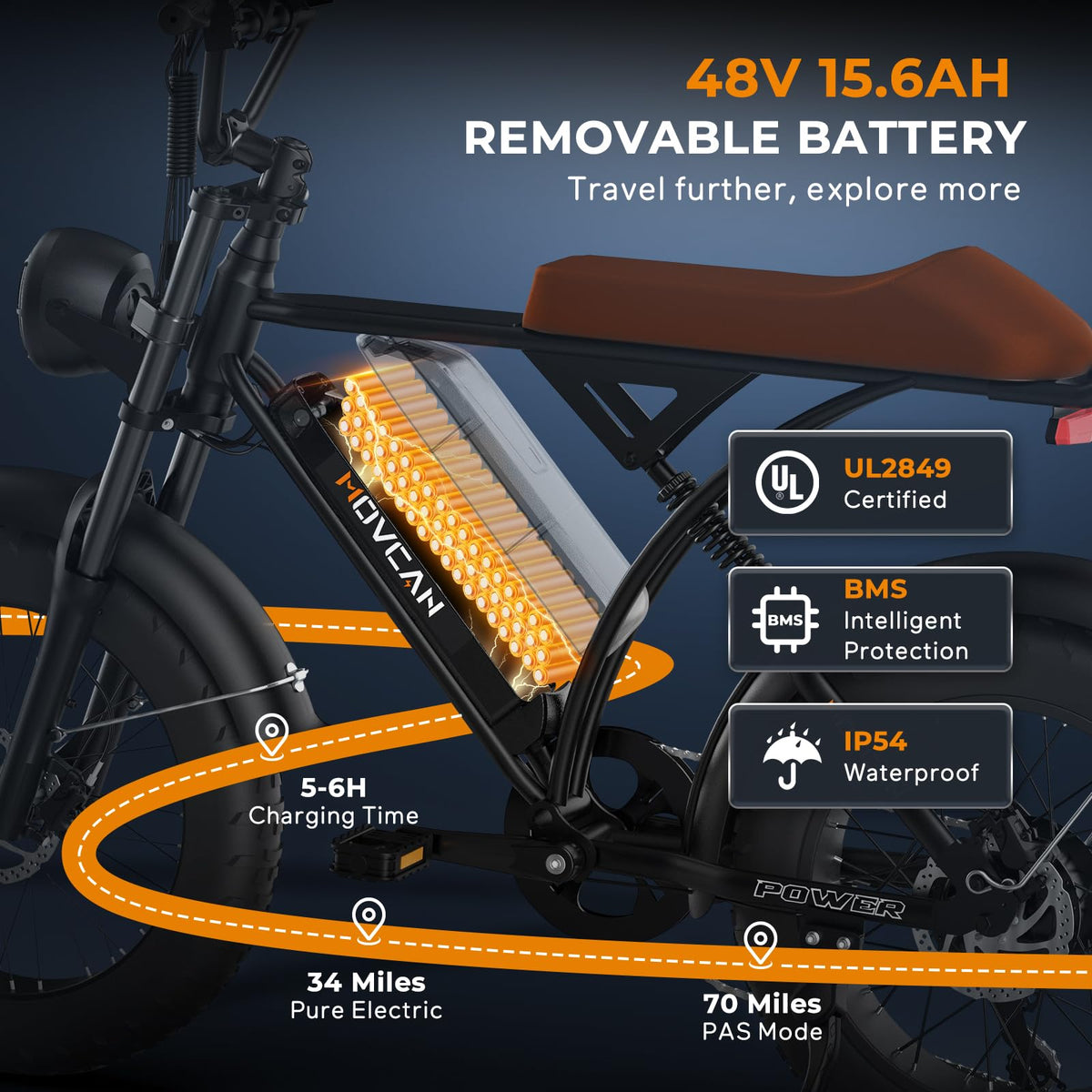 Movcan V60 Electric Bike Canada