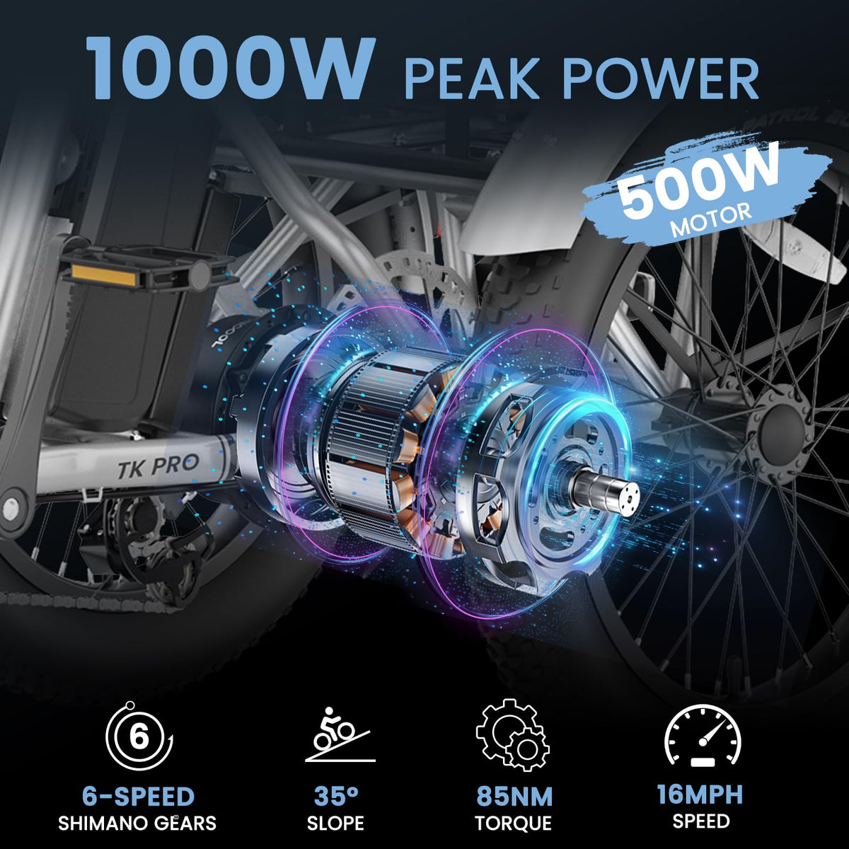 Mooncool TK1 Triciclo Eléctrico - El Mejor en Canadá