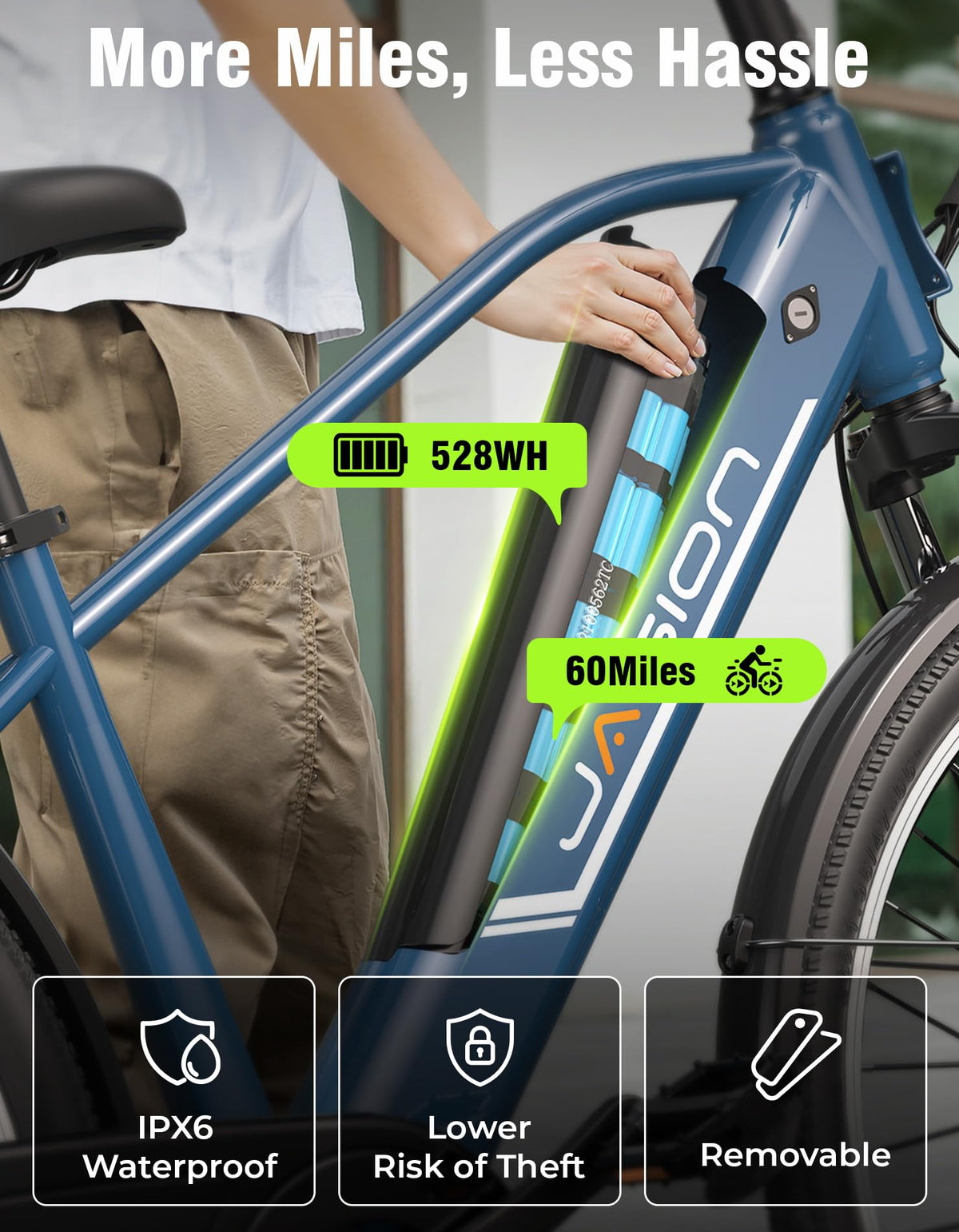 Jasion Roamer Electric Bike - Power in Canada