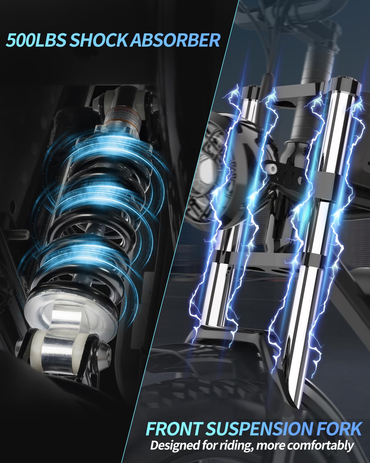 Bopzin 1000W Fat Tire Electric Bike – Motorcycle Style E-Bike Canada