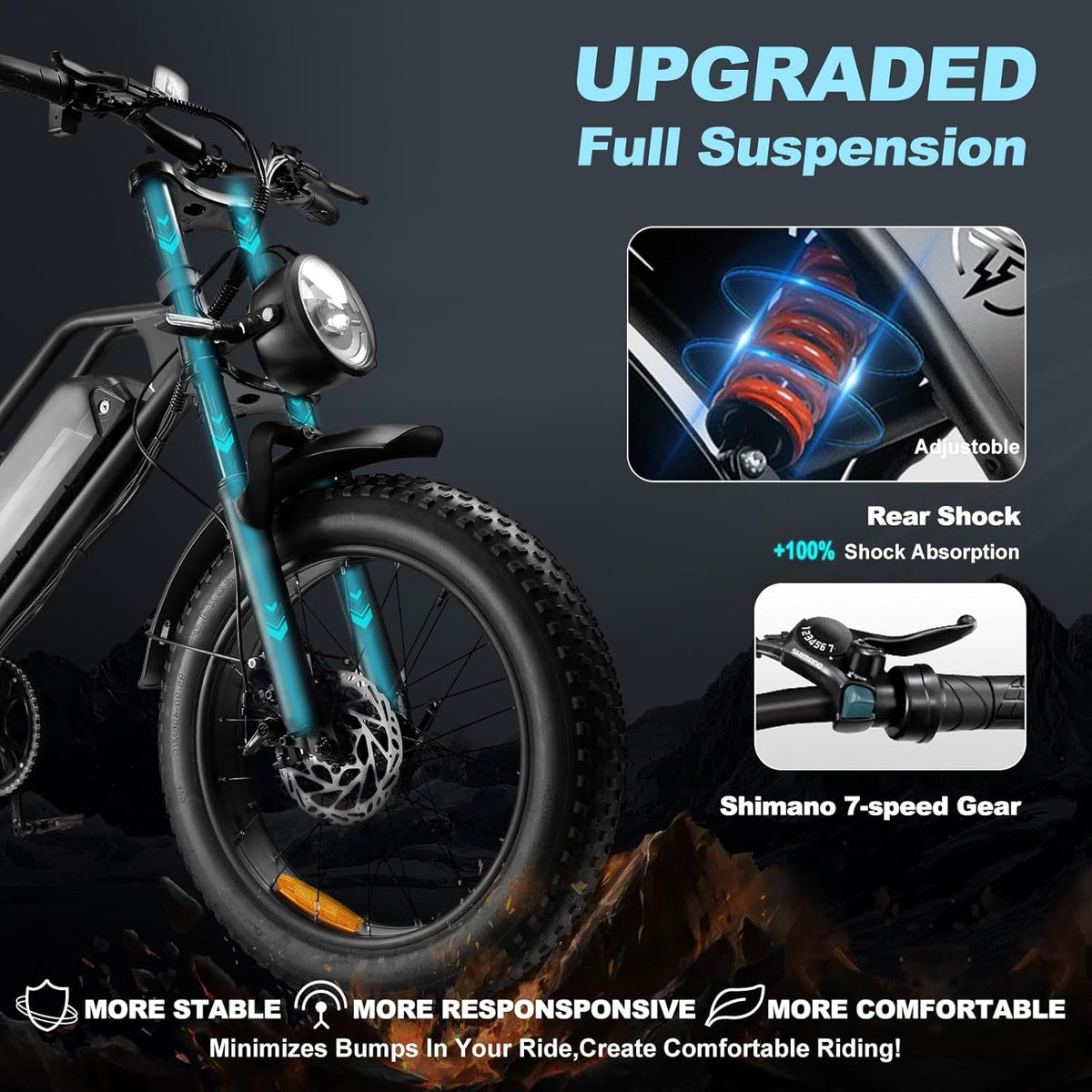 Bicicleta eléctrica Smartravel DK400 – E-Bike de llanta ancha Canadá