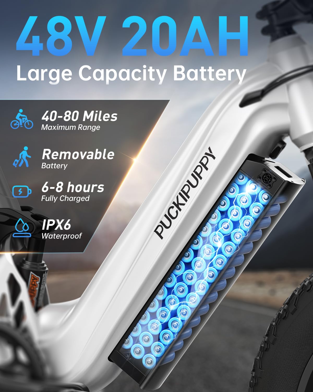PUCKIPUPPY Corgi Ebike - Best Electric Bike Canada