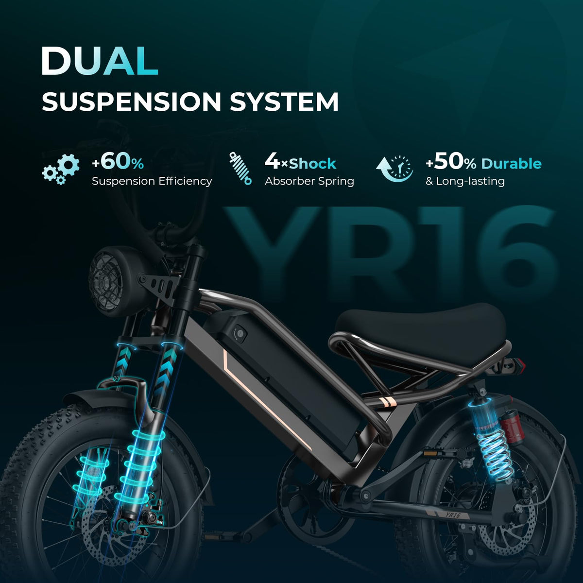 Jasion YR20 Fat Tire E-Bike - Best in Canada
