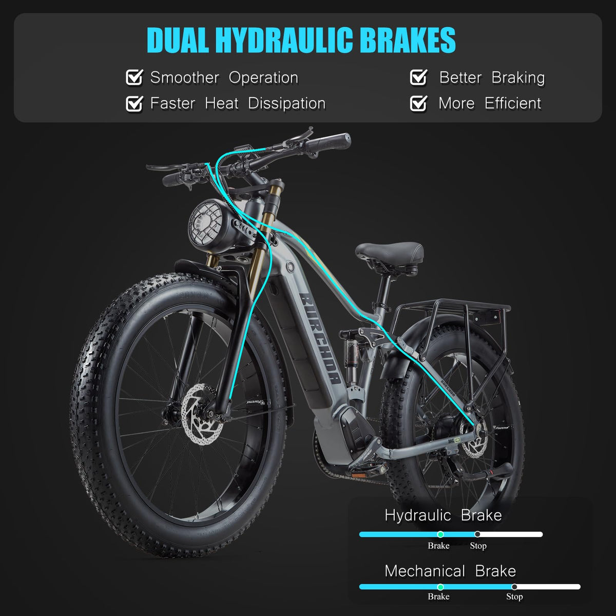BIGUODIR 2000W Dual Motor Fat Tire E-Bike Canada