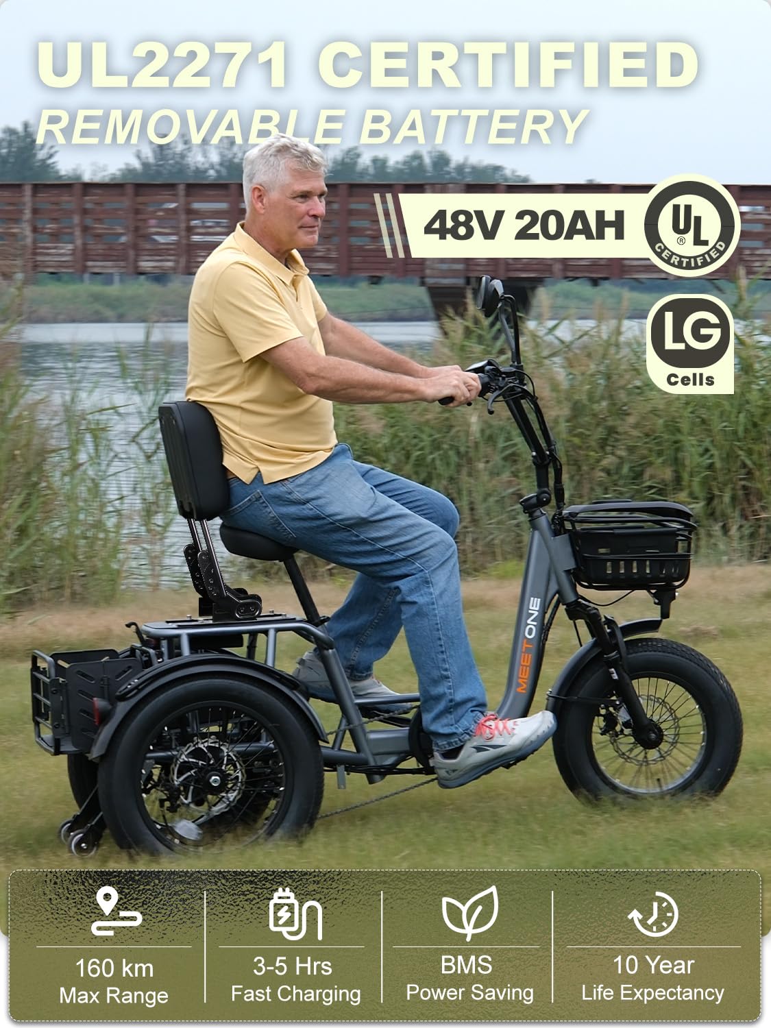 MeetOne Breeze Folding Electric Trike 500W – Canada