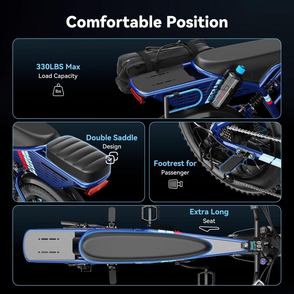 Jasion RetroVolt Electric Bike - Best in Canada