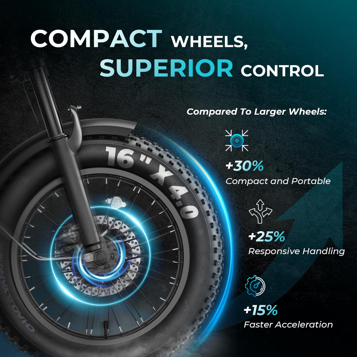Jasion YR16 Fat Tire Ebike - Top Canada Ride