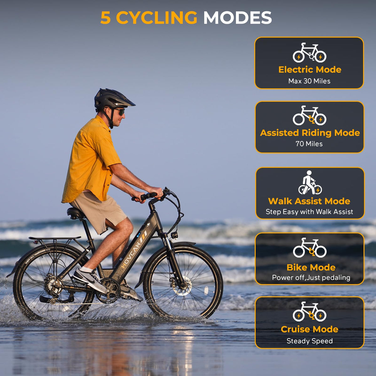 Bicicleta Eléctrica Movcan V80 Canadá