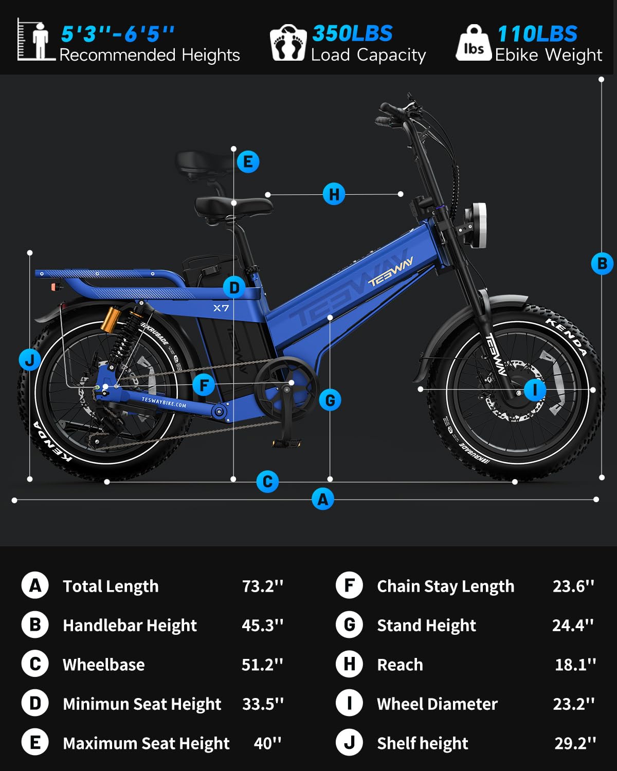 TESWAY X7 AWD Dual-Motor E-Bike | Canada
