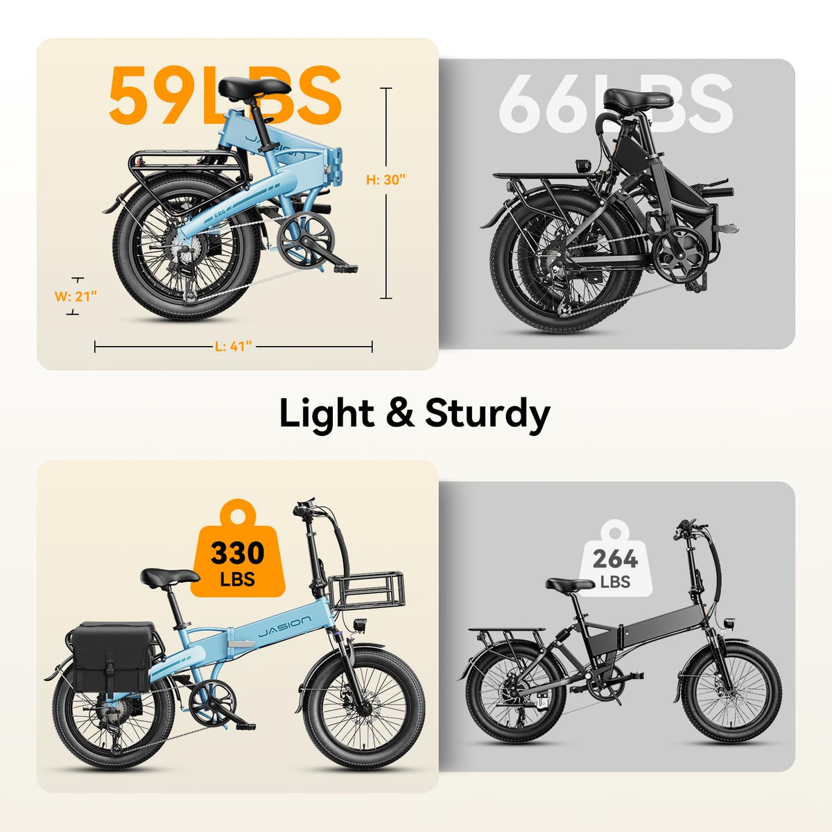 Heybike Mars 2.0 E-Bike – Fat Tire Folding Ebike Canada