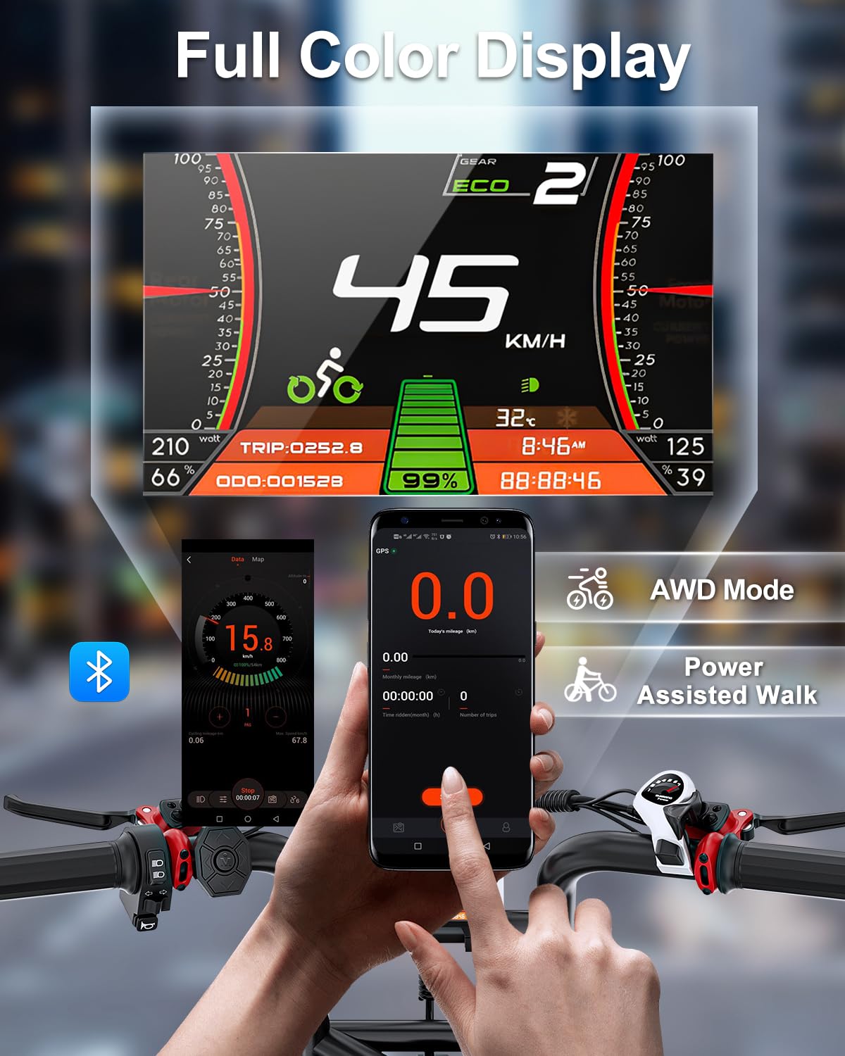 ANIIOKI A8 Pro Max Electric Mountain Bike – Long Range Dual Motor Canada