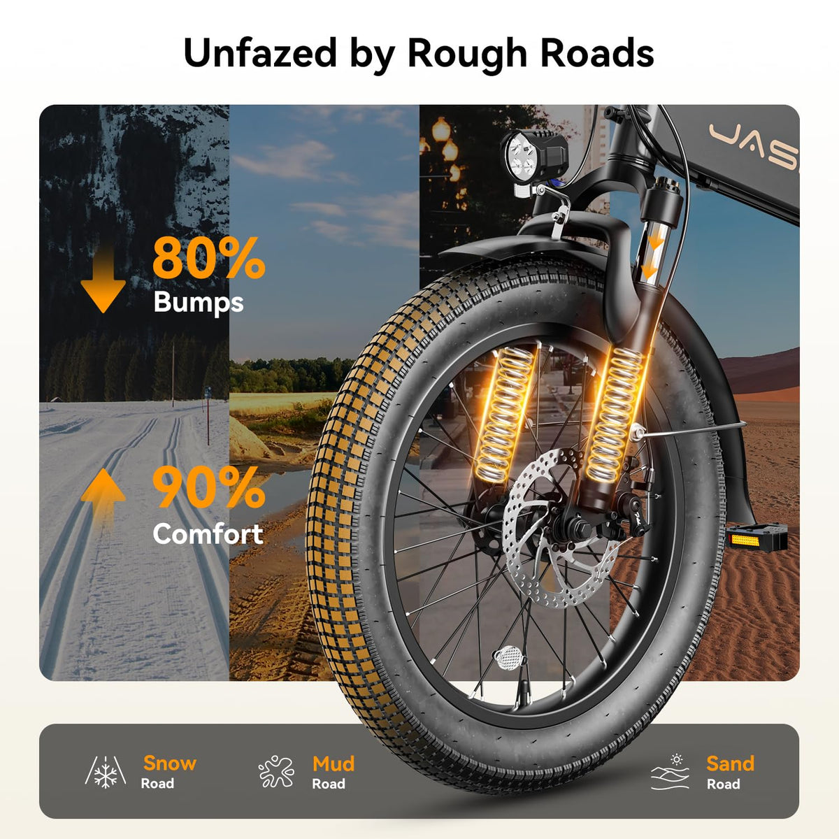 Heybike Mars 2.0 E-Bike – Fat Tire Folding Ebike Canada