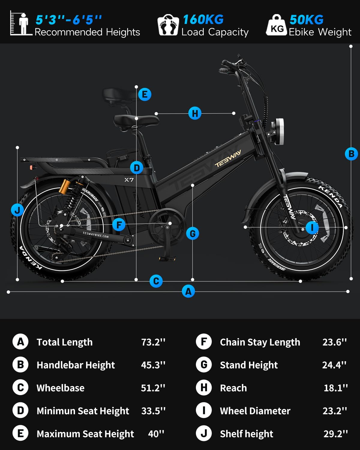 TESWAY X7 AWD Dual-Motor E-Bike | Canada