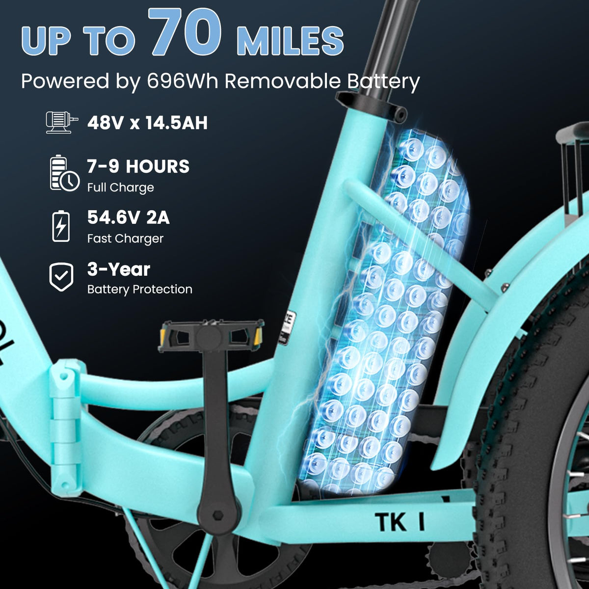Mooncool TK1 Triciclo Eléctrico - El Mejor en Canadá