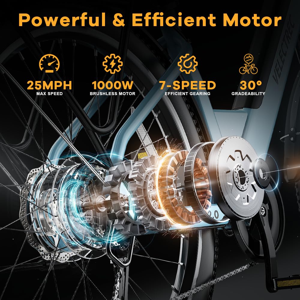 VEFREEDOM Cityrang 2.0 Electric Bike Canada | 720Wh