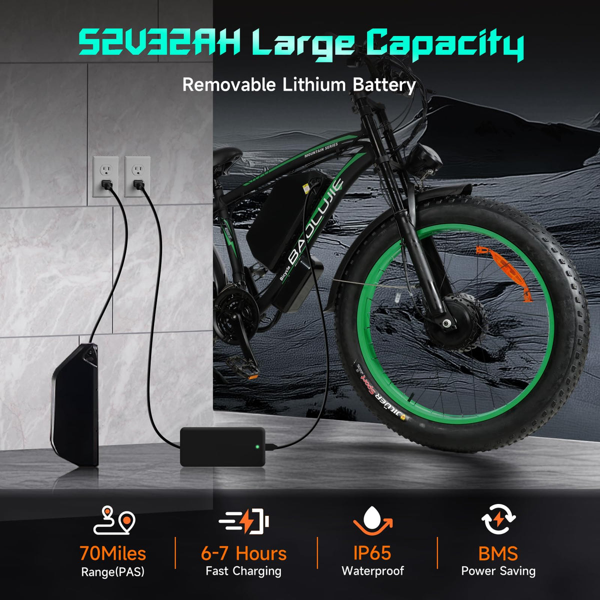 GERPSI Peak 5000W Electric Mountain Bike | All-Terrain, Fat Tire E-Bike for Canadian Riders