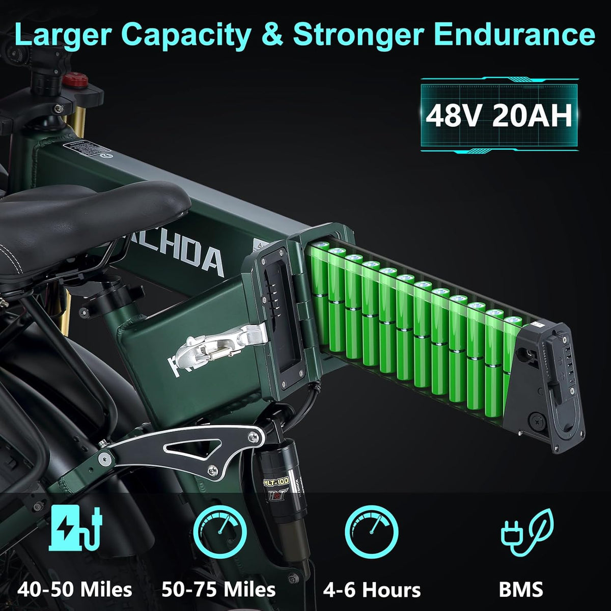 BURCHIN Full Suspension E-Bike: Smooth Rides Canada