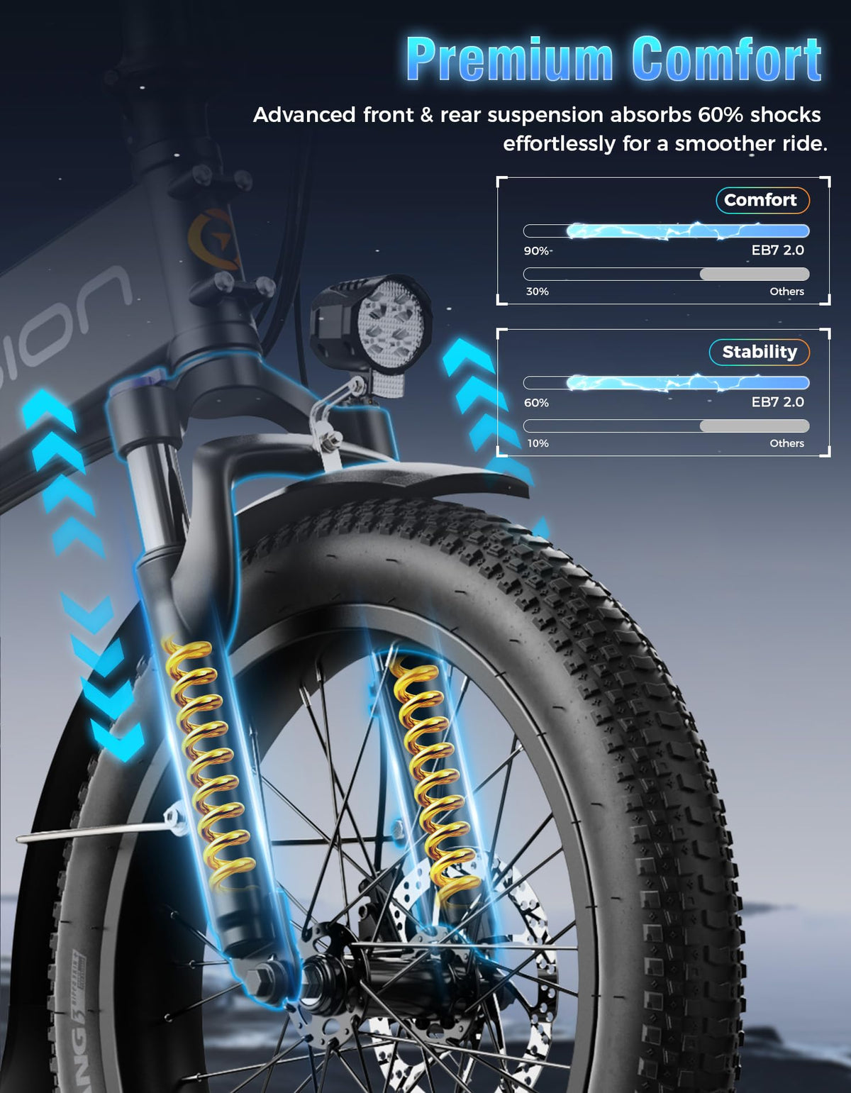 Jasion EB7 ST Folding Electric Bike Canada – Dual Suspension
