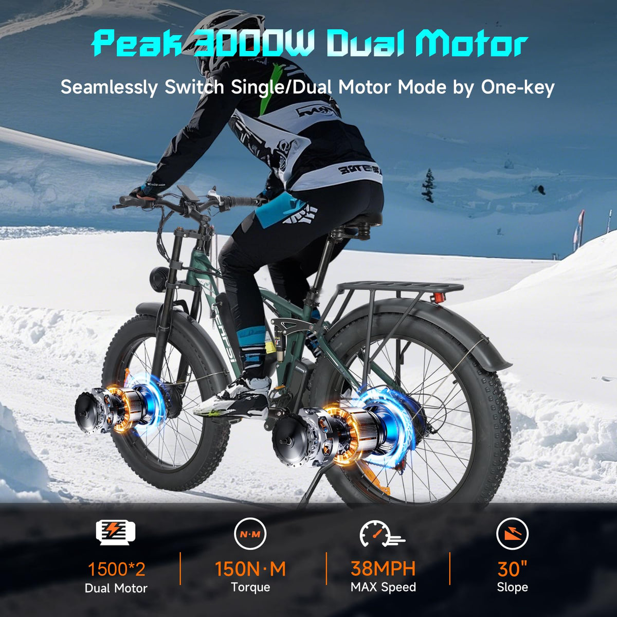 GERPSI Peak 5000W Electric Mountain Bike | All-Terrain, Fat Tire E-Bike for Canadian Riders