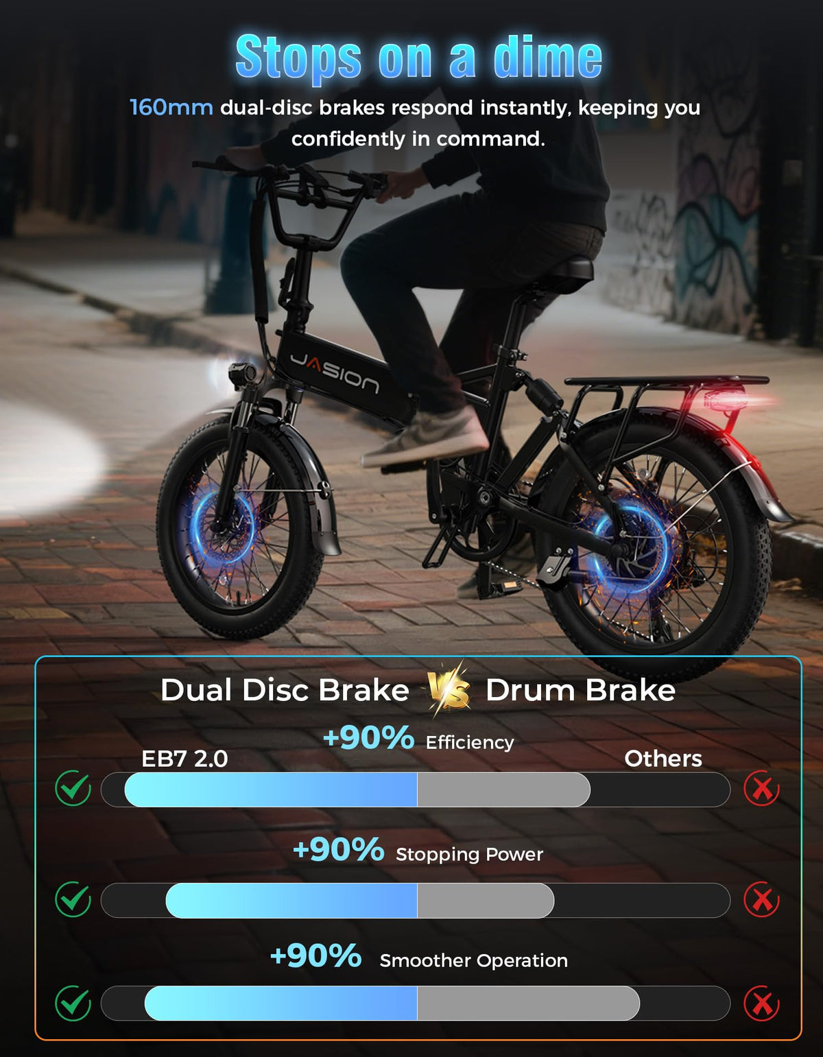 Jasion EB7 ST Folding Electric Bike Canada – Dual Suspension