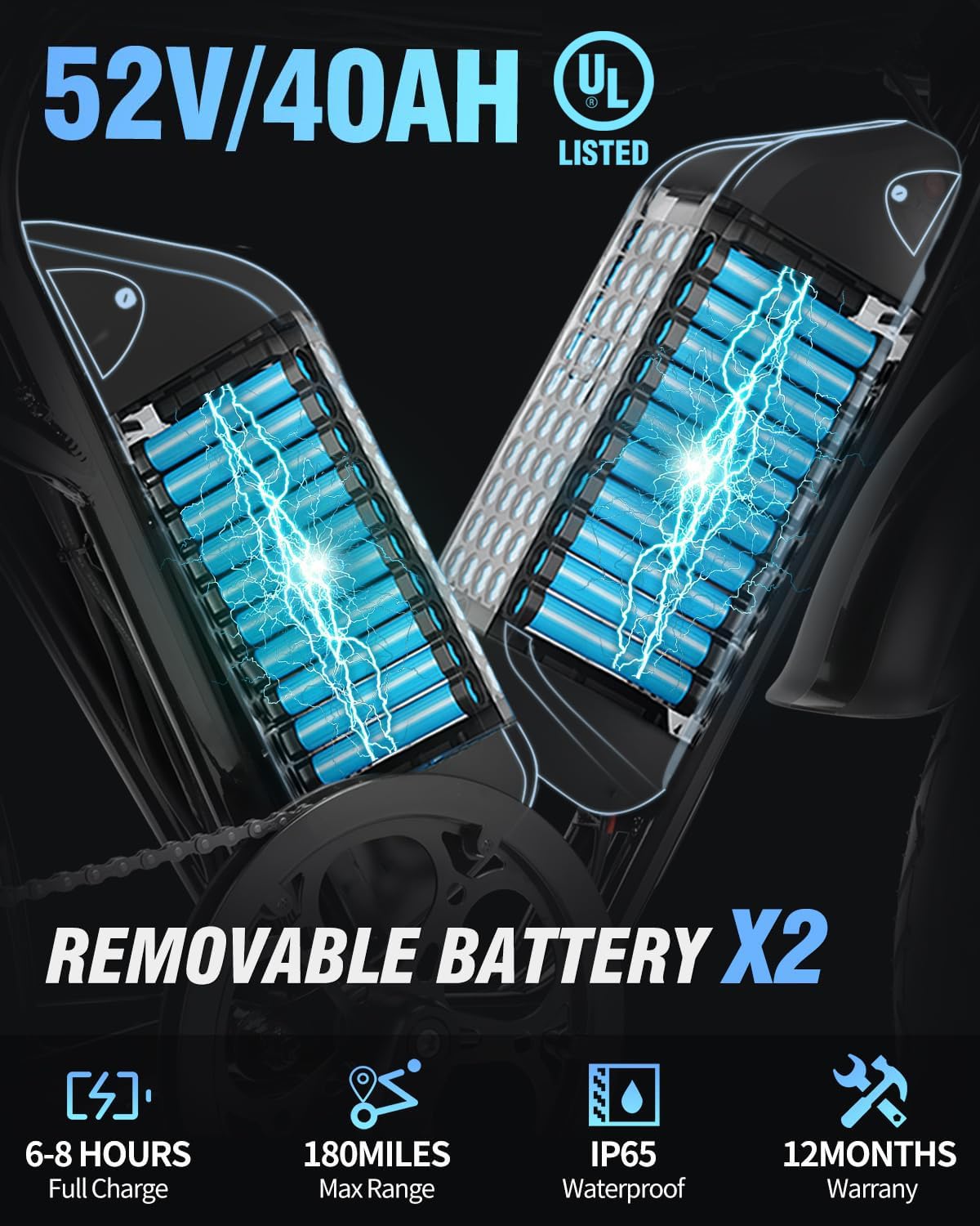 Bopzin 1000W Fat Tire Electric Bike – Motorcycle Style E-Bike Canada