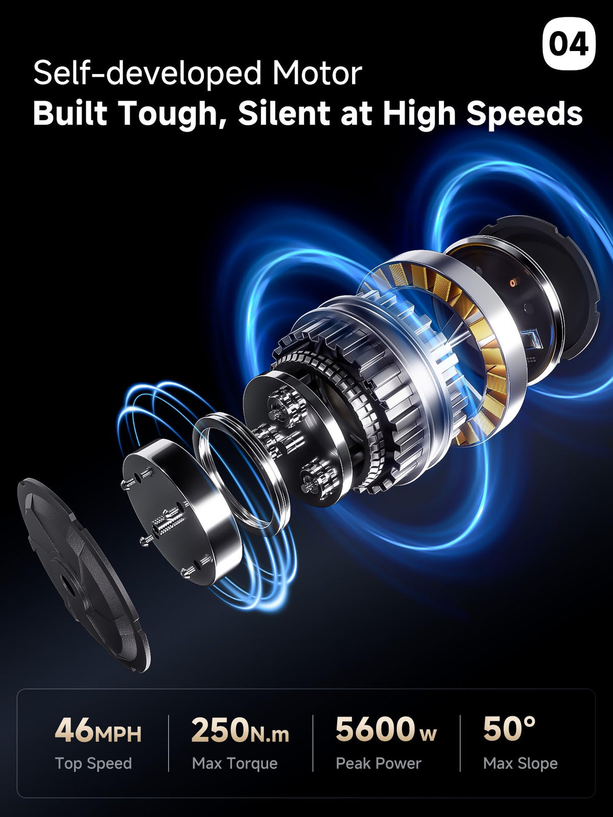 Aniioki A9 Pro Max Electric Bike 6000W Canada