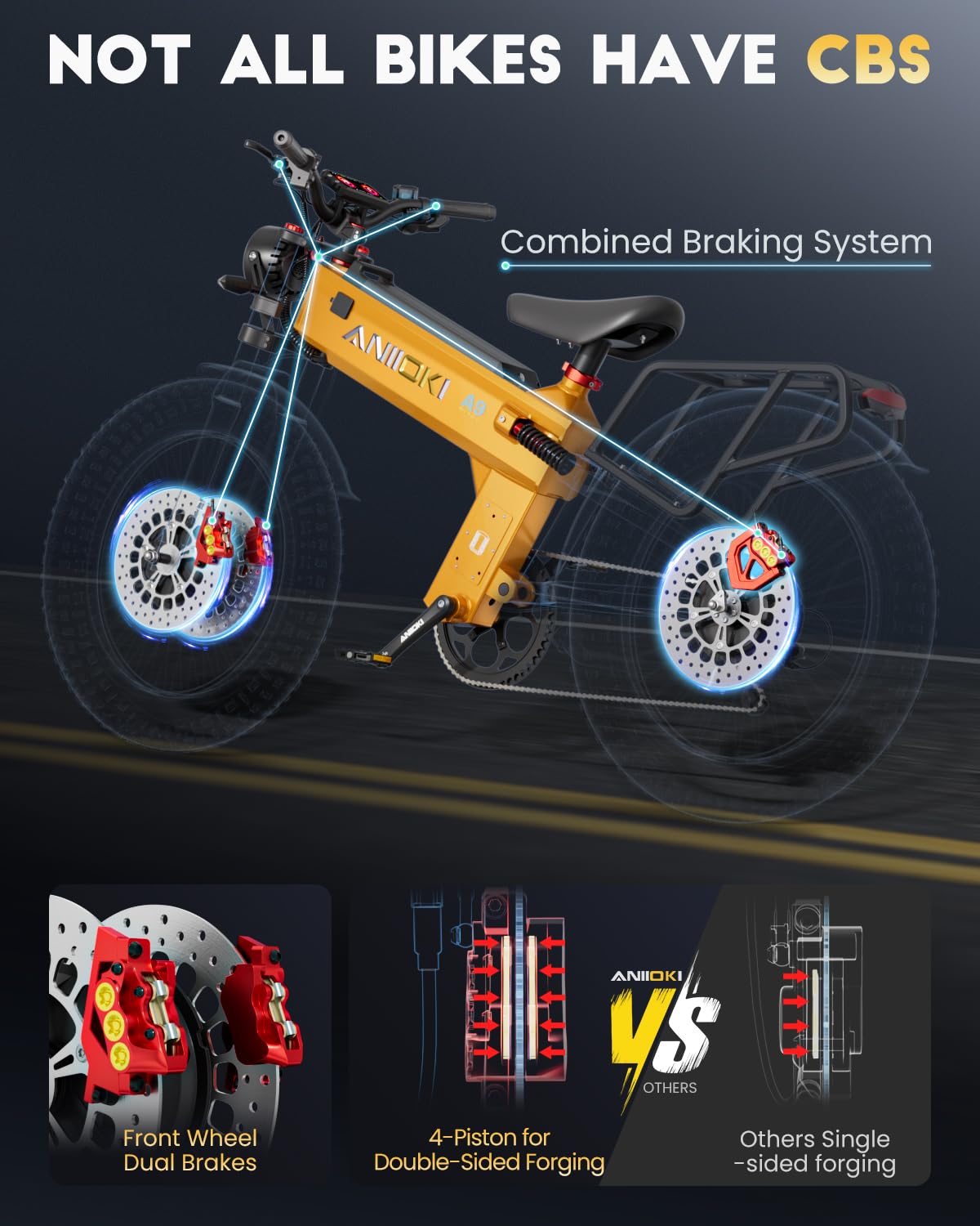 Aniioki A9 Pro Max Electric Bike 6000W Canada