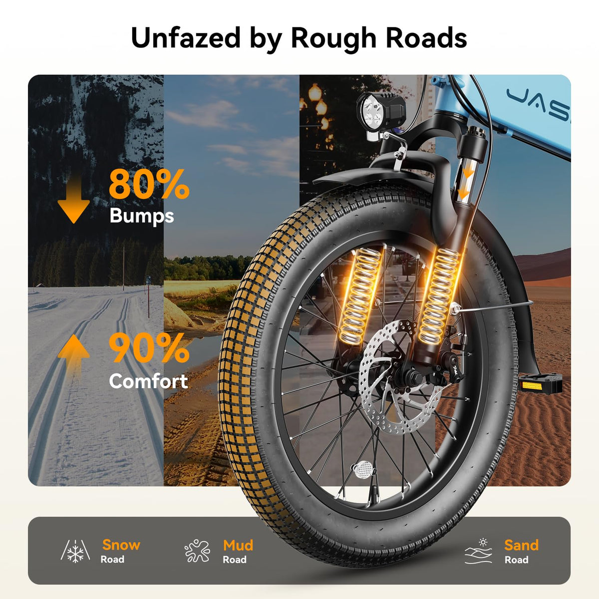 Heybike Mars 2.0 E-Bike – Fat Tire Folding Ebike Canada