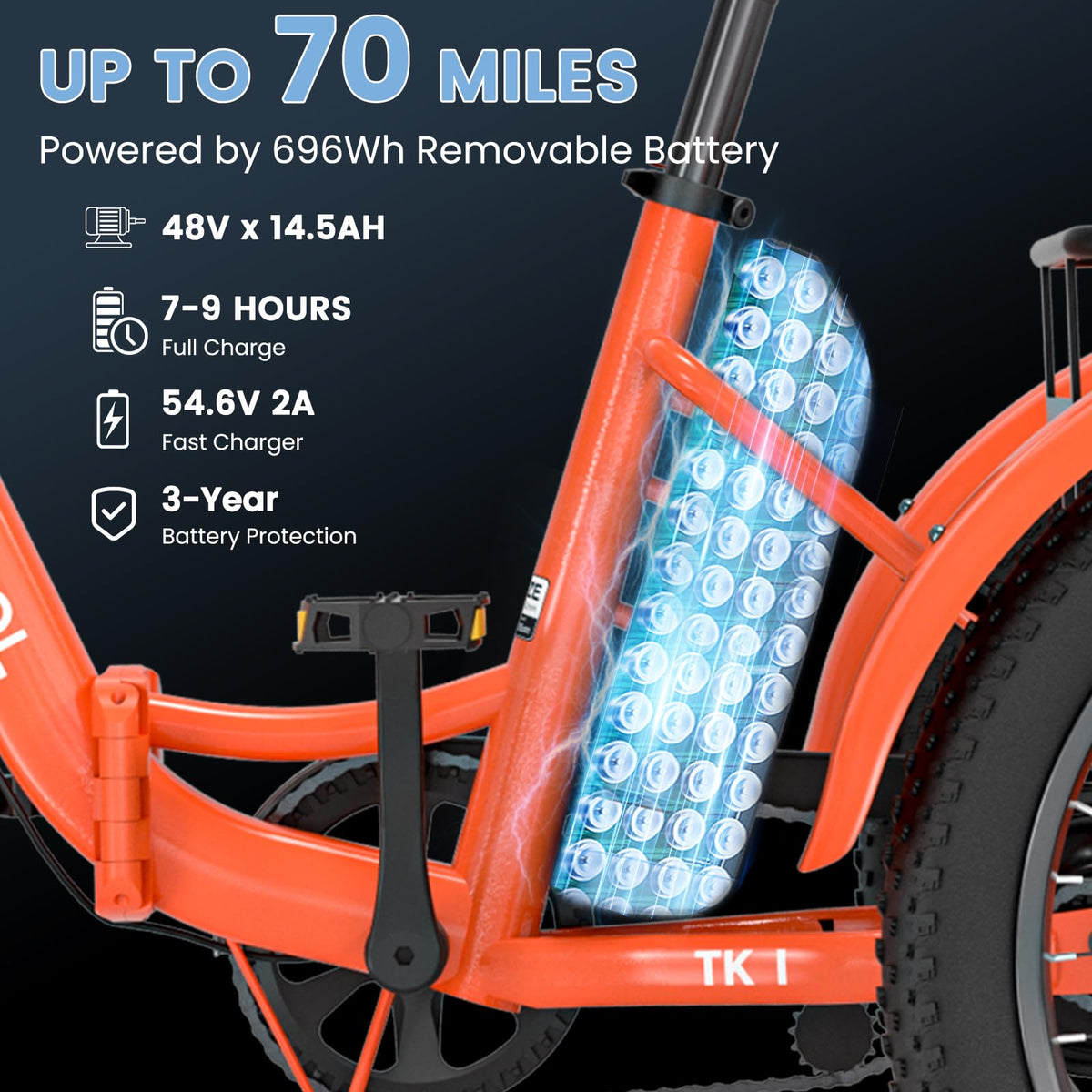Mooncool TK1 Triciclo Eléctrico - El Mejor en Canadá