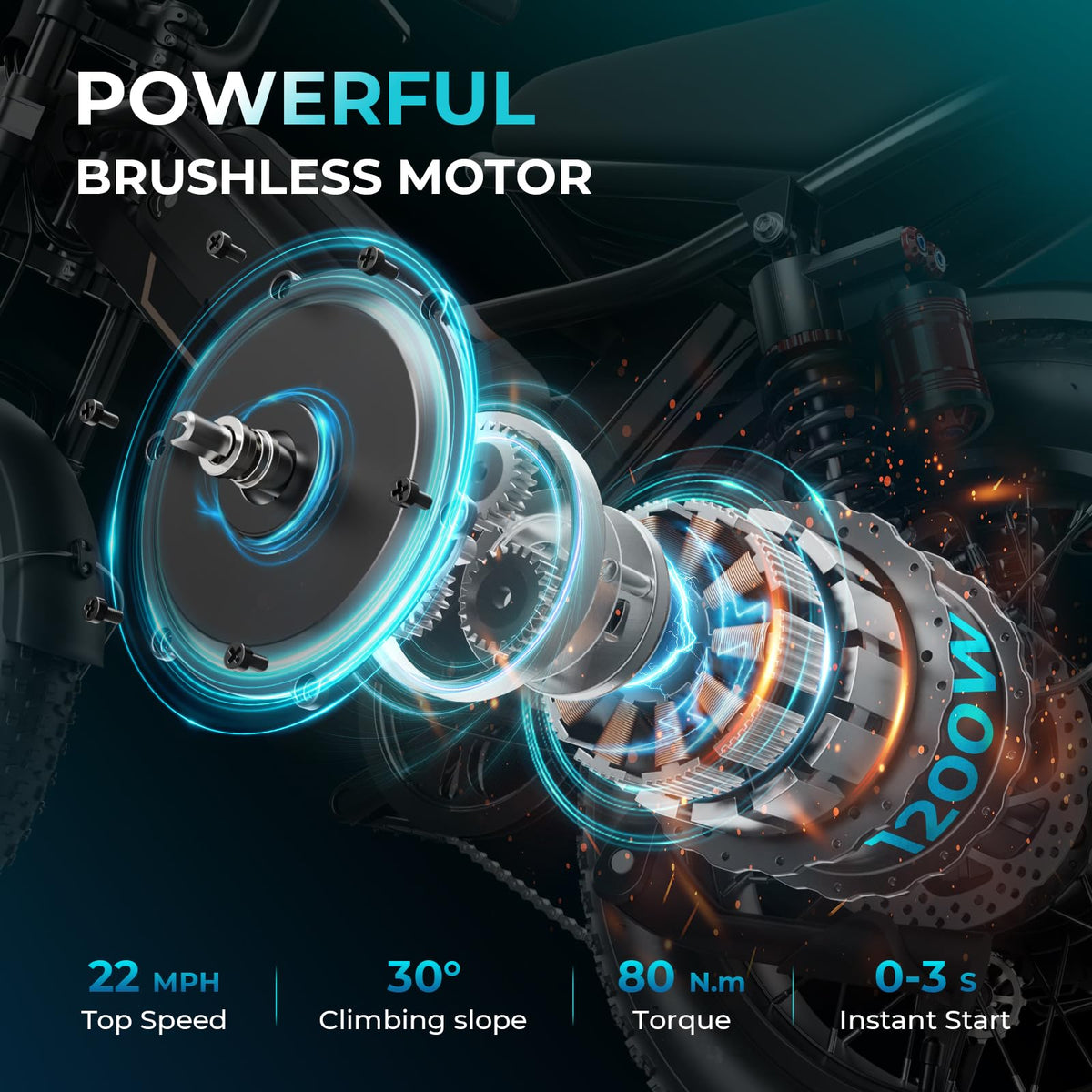 Jasion YR16 Fat Tire Ebike - Top Canada Ride