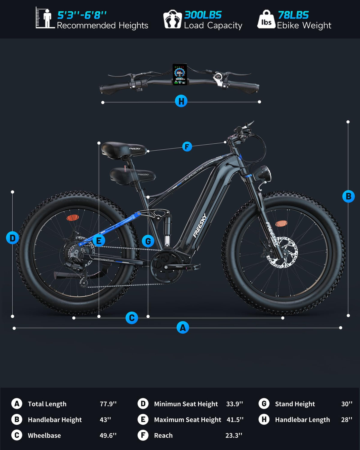 FREESKY Eurostar Ultra Electric Fat Tire Bike – 1000W, Full Suspension, Canada Edition