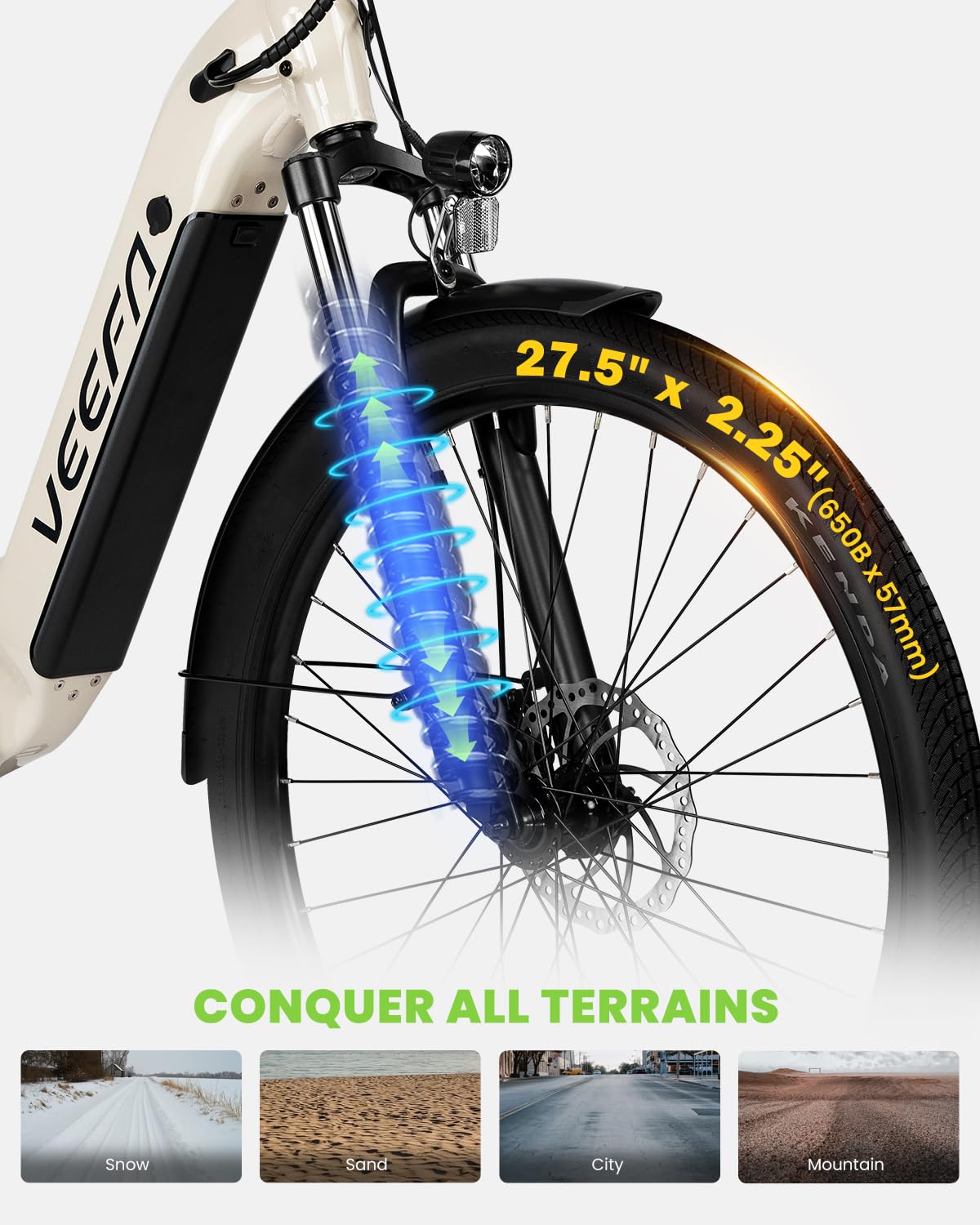 VEEFA Electric Bike for Adults 27.5” Ebike 32-38kmh Peak 1000W Motor E-Bike 128 KM Max Range by 48V Built-in Removable Battery, 5 Pedal-Assist Levels, UL 2849 Certified E Bike for Commuting