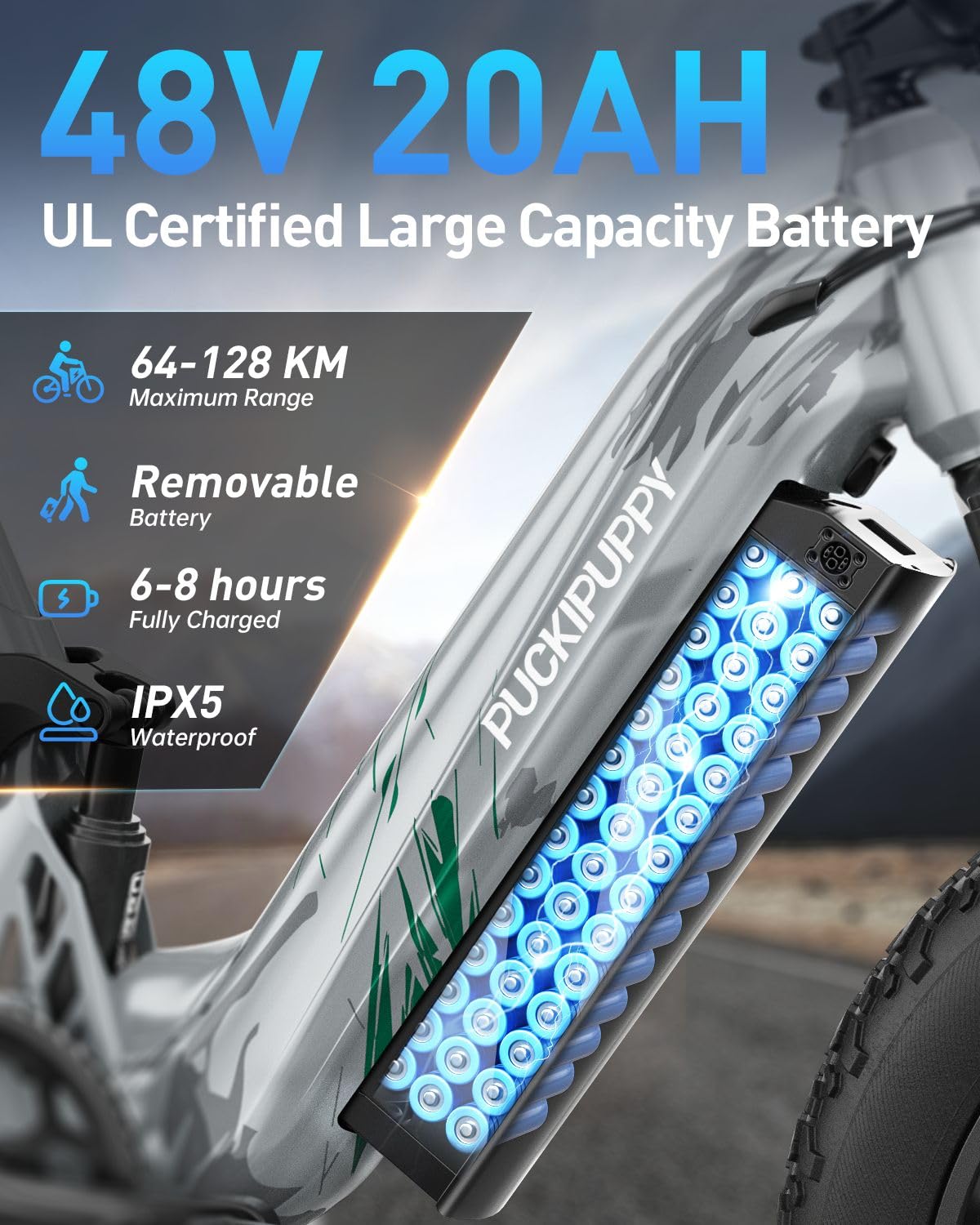 PUCKIPUPPY Corgi Ebike - Best Electric Bike Canada