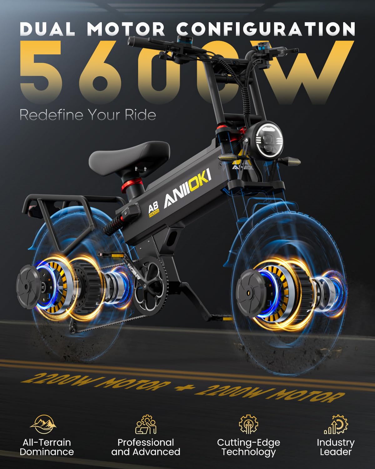 ANIIOKI A9 Pro Max Electric Bike Canada