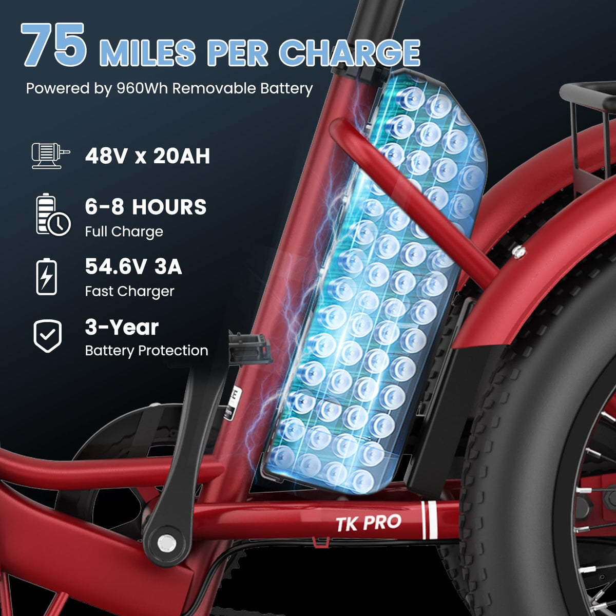 Mooncool TK1 Triciclo Eléctrico - El Mejor en Canadá