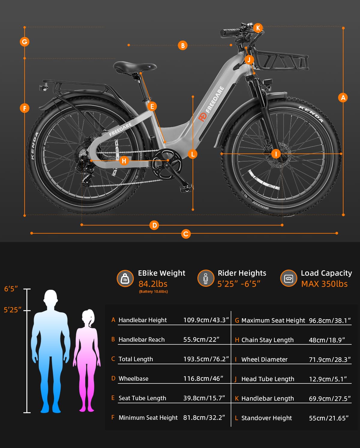 FREEDARE Eden fat tire e-bike Canada feature image