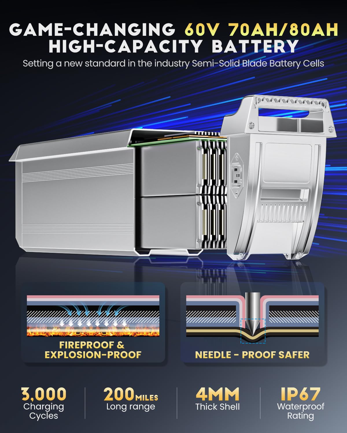 ANIIOKI A9 Pro Max Electric Bike Canada