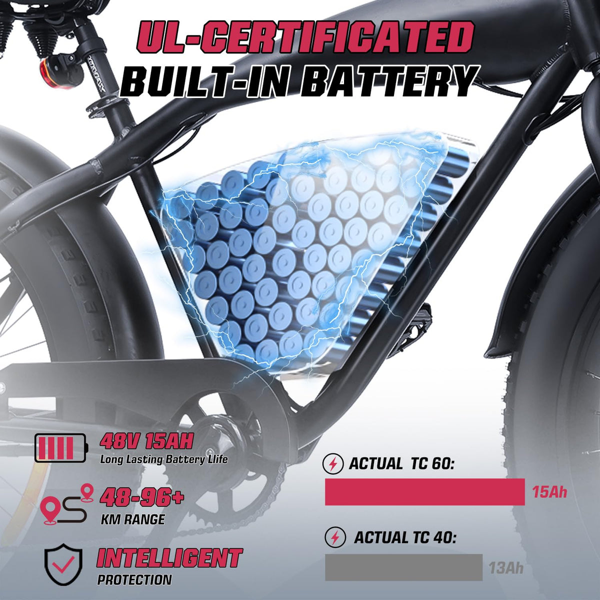 Windone K20 Electric Bike – All-Terrain Canada Power