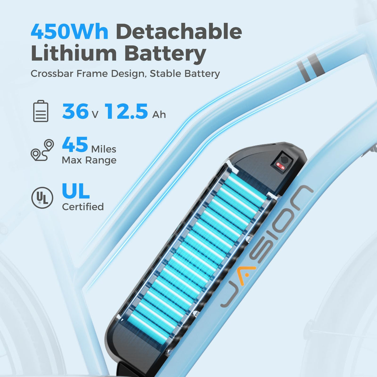 Jasion CB1 Electric Bike 500W Cruiser – Canada