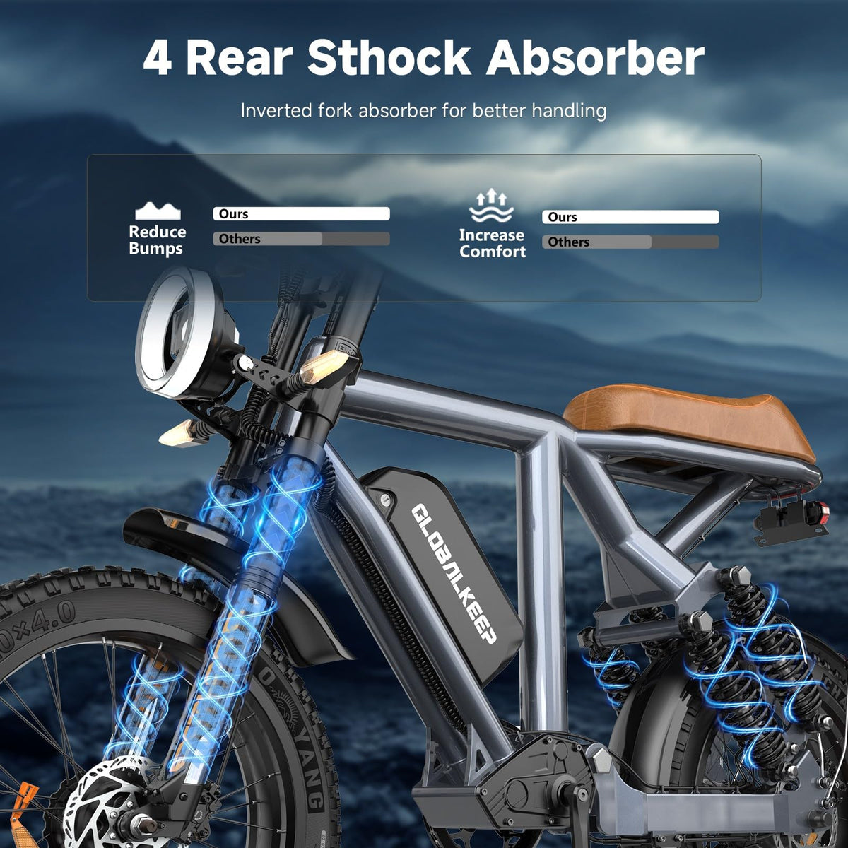 GLOBALKEEP 750W Fat Tire Electric Bike 48V 15Ah Canada